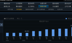 三季度业绩有望继续高增长 机构看好券商板块