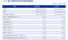 场外衍生品业务为券商贡献稳定收益 成为综合金融服务“助推器”