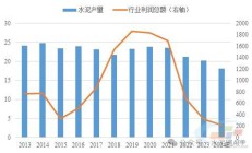 行业人士热议 新一轮并购重组热潮