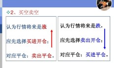 大商所修改胶合板期货合约和相关规则