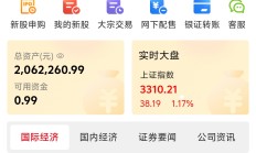 中信建投2023年营收232亿元净利70.34亿元