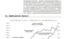 在更深层次打通中长期资金入市卡点堵点 促进“长钱长投”机制进一步优化