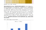 多家机器人上市公司业绩预喜 产业链发展前景可期