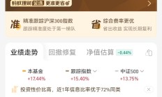 ETF规模速报 | 黄金ETF净流入超7亿元，沪深300ETF净流出超7亿元