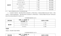 中欧基金科技主题产品规模激增，二季度调仓动向引关注