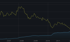 ETF规模速报 | 沪深300ETF近3天累计净流入近83亿元；22只中证A500ETF昨日合计净流入超36亿元