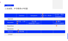 全球科技早参丨Figure AI发布第二代人形机器人；苹果AI被曝“翻车”；特斯拉据称已搁置泰国等地建厂计划，聚焦充电网络