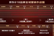 超585亿元“红包”本周派发红利资产布局魅力仍存