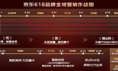 超585亿元“红包”本周派发红利资产布局魅力仍存