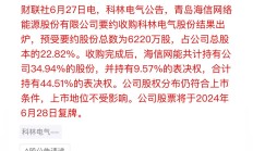 永泰能源拟收购天悦煤业51.0095%股权 股票8月8日复牌