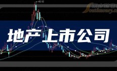 浦发银行：2025年上半年实现归母净利润297.37亿元 同比增长10.19%