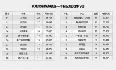 10月全国期货市场成交量同比增长26.3% 成交额同比增长45.41%