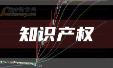 常熟银行发布业绩快报：上半年净利润19.69亿元 同比增长13.55%