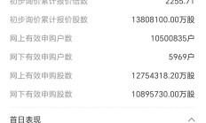 9月以来数百只公募基金调整风险等级；多家公募提示跨境ETF溢价风险