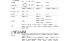 ETF出海又一例！景顺长城创业板50ETF登陆泰国，将以存托凭证形式交易