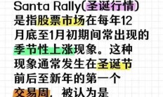 美股连续调整，私募大佬但斌产品遭遇回撤后开始反思！景林资产早已抽身，全面转向中国资产
