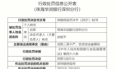 赚20万元被罚没170万元 莫高股份董事长借内幕信息炒股得不偿失