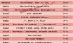 多家上市券商再融资迎进展