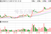 券商6月月度策略：震荡市有望形成新机会 看好高股息等方向