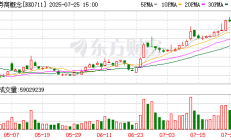 券商6月月度策略：震荡市有望形成新机会 看好高股息等方向