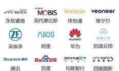 博泰车联网赴港IPO：3年累计亏损超11亿元 前五大客户贡献超6成收入