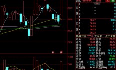 2023年沪深A股共分红2.2万亿 706股连续现金分红十年