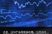 最高溢价率超38%！多家公募机构发布溢价风险提示，部分非QDII类产品也出现溢价