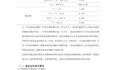 养老星球 | 社保基金组合最新持仓动向曝光：30多个组合现身，多股获集体重仓