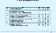 独家｜淘天集团618成交增幅预估接近两位数