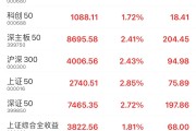 上证指数站上3400点 A股资金面略现分歧