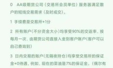 《期货公司居间人管理办法》修订征求意见 旨在强化监管防范风险