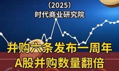 “并购六条”激发北京地区并购重组市场活力