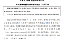 二季度私募大幅加仓，8月份私募调研次数暴增150%！机会要来了？