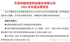 退市新规成效渐显 6家上市公司清收占用资金超60亿元