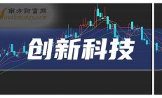 上市方式持续创新 “A+H”扩容潮起
