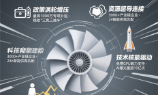 创新驱动出海潮 上市公司全球布局显成效