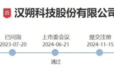 上市未满月，汉朔科技计划调整IPO募投项目投资金额