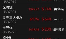 【美股盘前】三大期指齐涨，中概股普涨；英伟达涨超1%，本周将迎来AI“大考”；Rivian工厂遭遇火灾，多辆电动汽车受损；优步被荷兰监管机构罚款2.9亿欧元