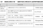 上海信托上半年实现营收13.92亿元 实现净利4.11亿元