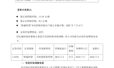 公募基金中报开始披露，有债基营业支出降了，利润却大跌？