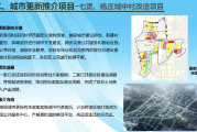 金融监管总局：将研究出台专门的城市更新项目贷款管理办法