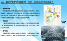 金融监管总局：将研究出台专门的城市更新项目贷款管理办法