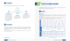 上市公司可持续信披迎实践指南