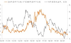 海南有知有行科技有限公司获得公募基金销售资格，此前审批过程曾一度中止
