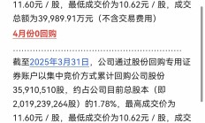 增持回购密集行动 券商真金白银提振投资者信心