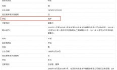 佳驰科技IPO：监事会主席和独立董事为何离任？高毛利率能否保持？