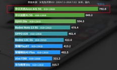 两天暴涨430%又遇三日连跌 健尔康巨震