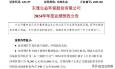 永诚保险2024年净亏损扩至5.5亿元 公司指出业务发展速度与行业偏离度较大、经营效益持续下滑 　　