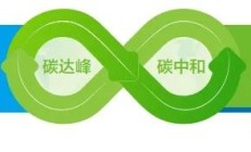 为可持续发展信息披露提供“说明书”，上交所就三大ESG实操“指南”公开征求意见