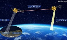 卫星通信产业扩大准入 相关公司抢抓机遇